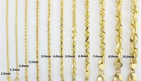 rope chain thickness chart - Google Search | Chain link bracelet, Chain