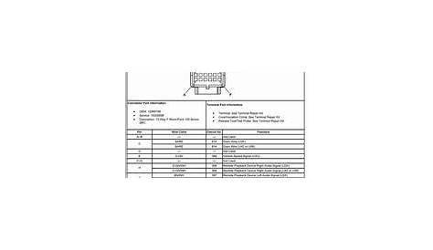 Kenwood Ddx371 Wiring Diagram