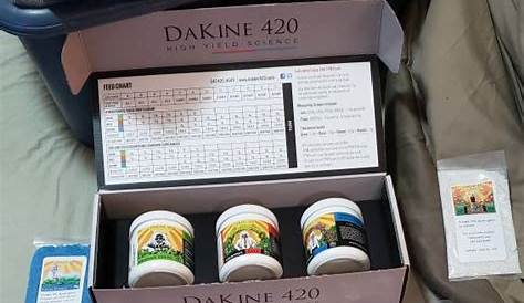 Dakine420 nutrients | Grasscity Forums - The #1 Marijuana Community Online