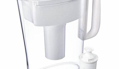 Amazon Lowest Price: Brita Water Filter Pitcher with 1 Standard Filter