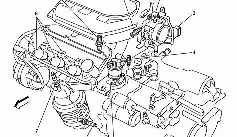 [DIAGRAM] 2003 Pontiac Bonneville Engine Diagram - MYDIAGRAM.ONLINE