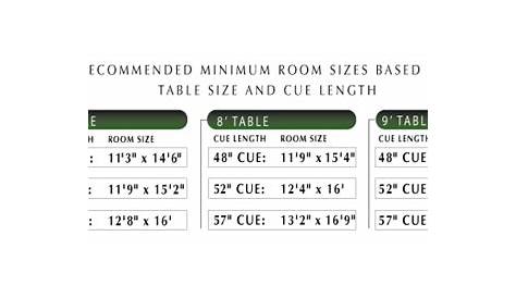 Pool Table Room Size Chart