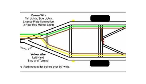 trailer lights wiring diagram 7 pin