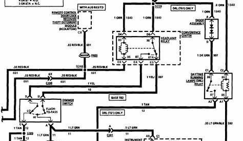 Coachmen Rv Wiring Diagrams - Wiring Diagram