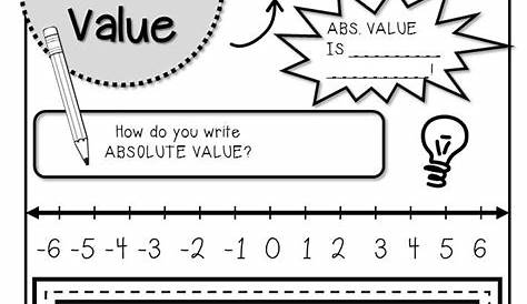 Integer Notes - Integers, absolute value, comparing, adding