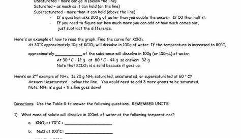 solubility curve practice problems worksheets part 2 answers