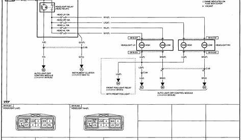 Mazda 6 Stereo Wiring Diagram - Search Best 4K Wallpapers