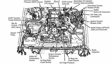1996 Ford F350 Diesel Wiring Diagram Database - Faceitsalon.com