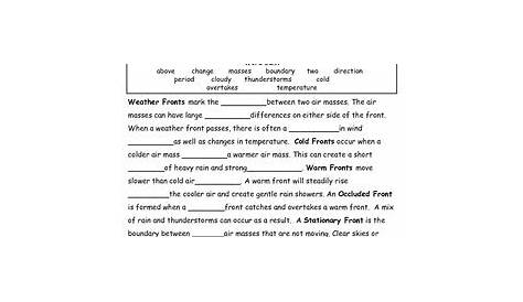 Weather Fronts - Introduction and Investigation by Geo-Earth Sciences