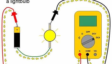 electrical - Multimeter - Basic Functionality and Howto - Motor Vehicle