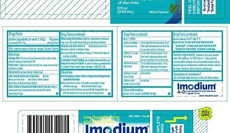 imodium tablet dosage for dogs chart
