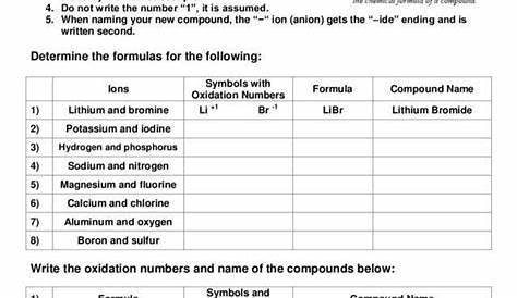 Writing Binary Formulas Worksheet - worksheet