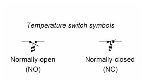 Temperature switch