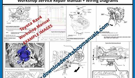Toyota RAV4 Service Repair Workshop Manual