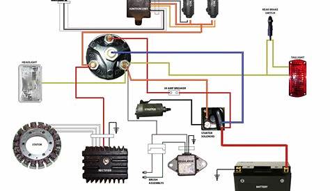 cafe racer wiring diagram