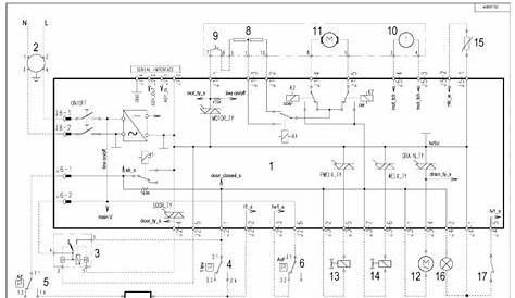 Electrolux Dishwasher Wiring Diagram - Wiring Diagram