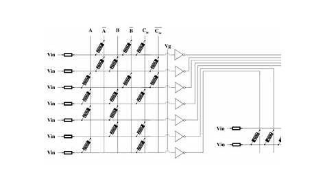 full adder circuit pdf