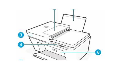 HP DeskJet 4100e Printer Instruction Manual