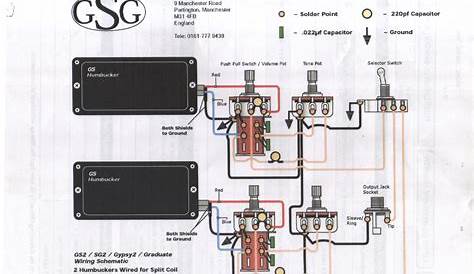 Wiring For Humbuckers With Coil Splits. | MarshallForum.com