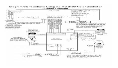 Diagram 63: Treadmills Using the MC-2100 Motor Controller· 3/6/2014