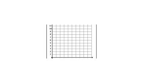 math coordinate graphing worksheet
