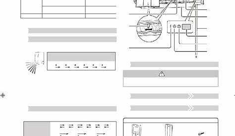 fujitsu split system air conditioner manual