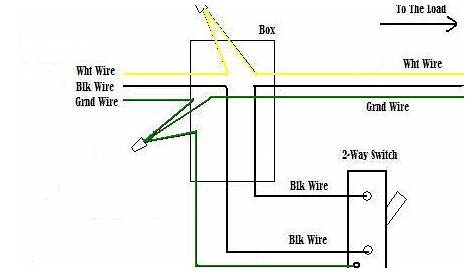2 Way Wiring Diagram : Wiring a 2-Way Switch : A wiring diagram is a