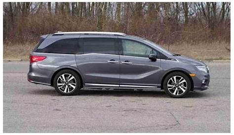 Honda Odyssey Terbaru 2020, Mobil Mewah Kaya Fitur