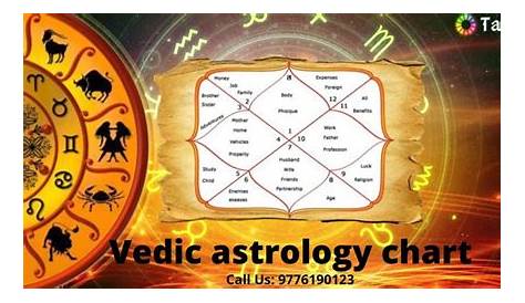 free vedic natal chart calculator