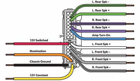 2013 chevy truck wiring