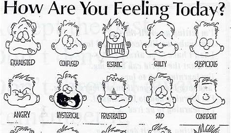 LickinAndGroominvisualaids: "How are You Feeling?" chart