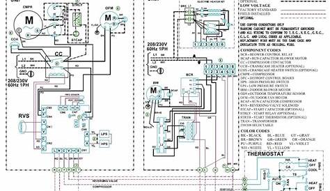 Trane Air Conditioners Wiring Diagrams / Nest Wiring Diagram For Trane