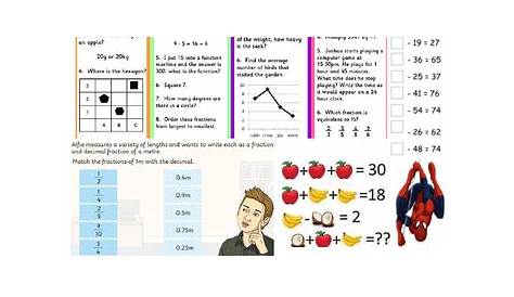 low ability maths resources