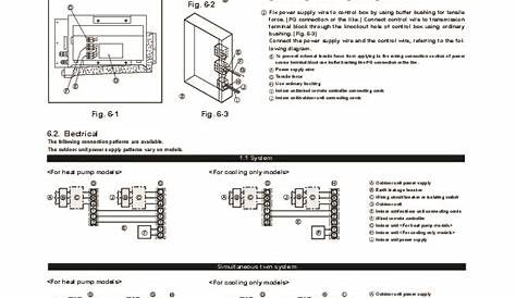 Mitsubishi mr slim remote control manual