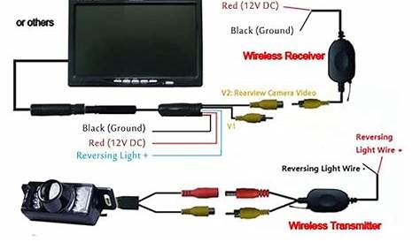 20 Lovely Tft Lcd Color Monitor Wiring Diagram