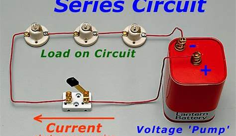 Resistors in series and parallel | Antimatter