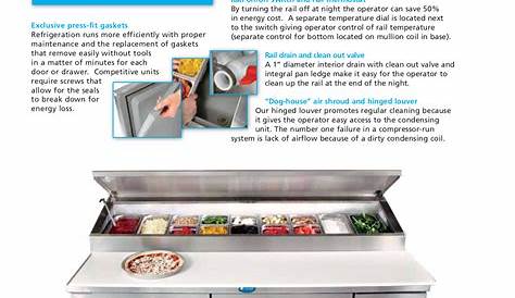 PDF manual for Randell Refrigerator 9030K-7