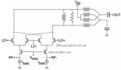 Circuit diagram of the mixers. | Download Scientific Diagram