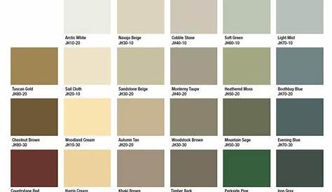 hardie board siding color chart