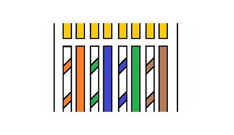 Cat6 Color Code - Wiring Diagram