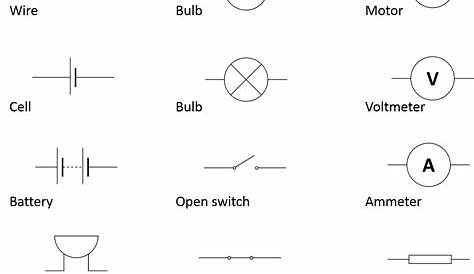 Circuit diagram symbols - Content - ClassConnect