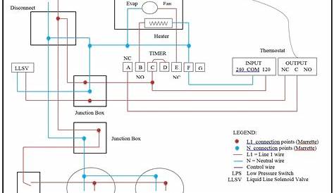 Heatcraft Freezer Wiring Diagram - Wiring Diagram Pictures