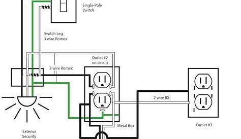 Wiring Diagrams For Household Switches And Outlets Diagram - Leia Wire