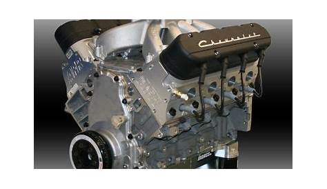 Engines by Shafiroff Race Engines and Components | Motores de carrera