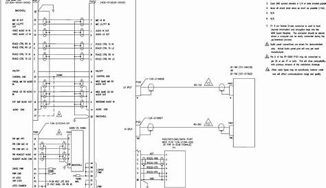 Aircraft Wiring Diagram Software - Free Wiring Diagram
