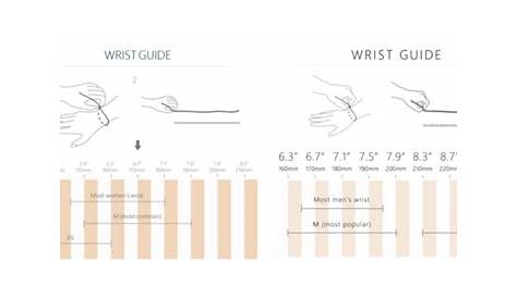 Apple Watch Band Sizing Guide – What Size Should I Get? (2023)