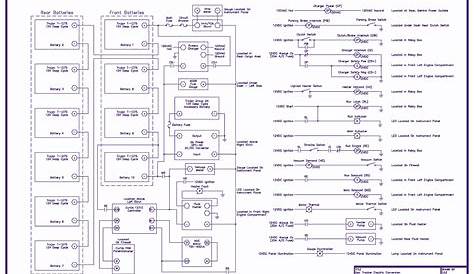 geo tracker wiring schematics