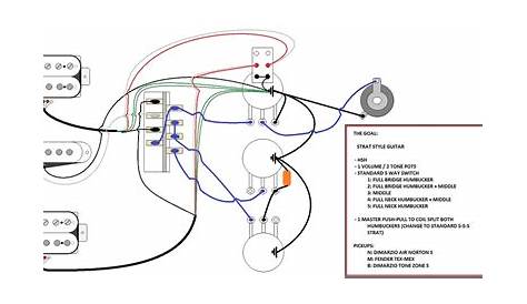 Guitar Wiring Diagram Hsh