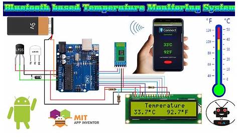 arduino code temperature sensor