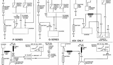 gm truck wiring diagram